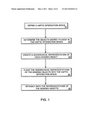 METHOD AND APPARATUS FOR GENERATING AND INTERFACING WITH A HAPTIC VIRTUAL REALITY ENVIRONMENT diagram and image