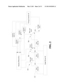 APPARATUS FOR INTEGRATED BACKLIGHT AND DYNAMIC GAMMA/VCOM CONTROL ON SILICON CHIPS diagram and image