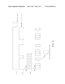 Image Processing Device with a CSA Accumulator for Improving Image Quality and Related Method diagram and image