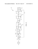 Image Processing Device with a CSA Accumulator for Improving Image Quality and Related Method diagram and image