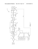 Image Processing Device with a CSA Accumulator for Improving Image Quality and Related Method diagram and image