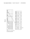 CONTENT MANAGING DEVICE AND CONTENT MANAGING METHOD diagram and image