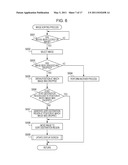 CONTENT MANAGING DEVICE AND CONTENT MANAGING METHOD diagram and image