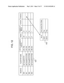 CONTENT MANAGING DEVICE AND CONTENT MANAGING METHOD diagram and image