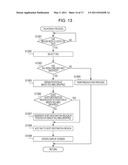 CONTENT MANAGING DEVICE AND CONTENT MANAGING METHOD diagram and image