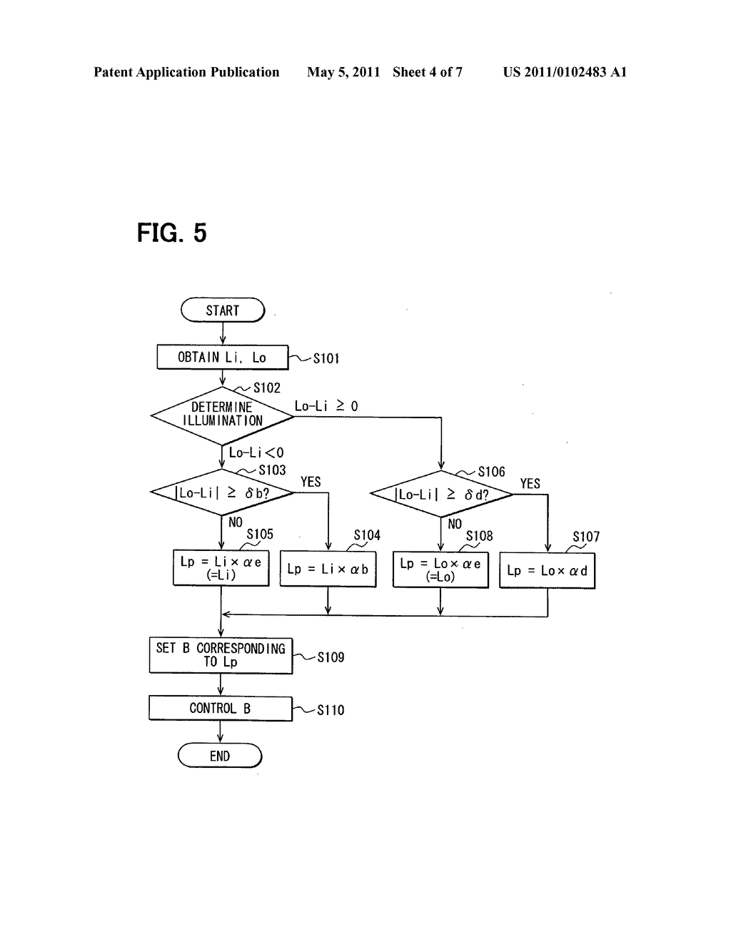Headup display device and method for indicating virtual image - diagram, schematic, and image 05