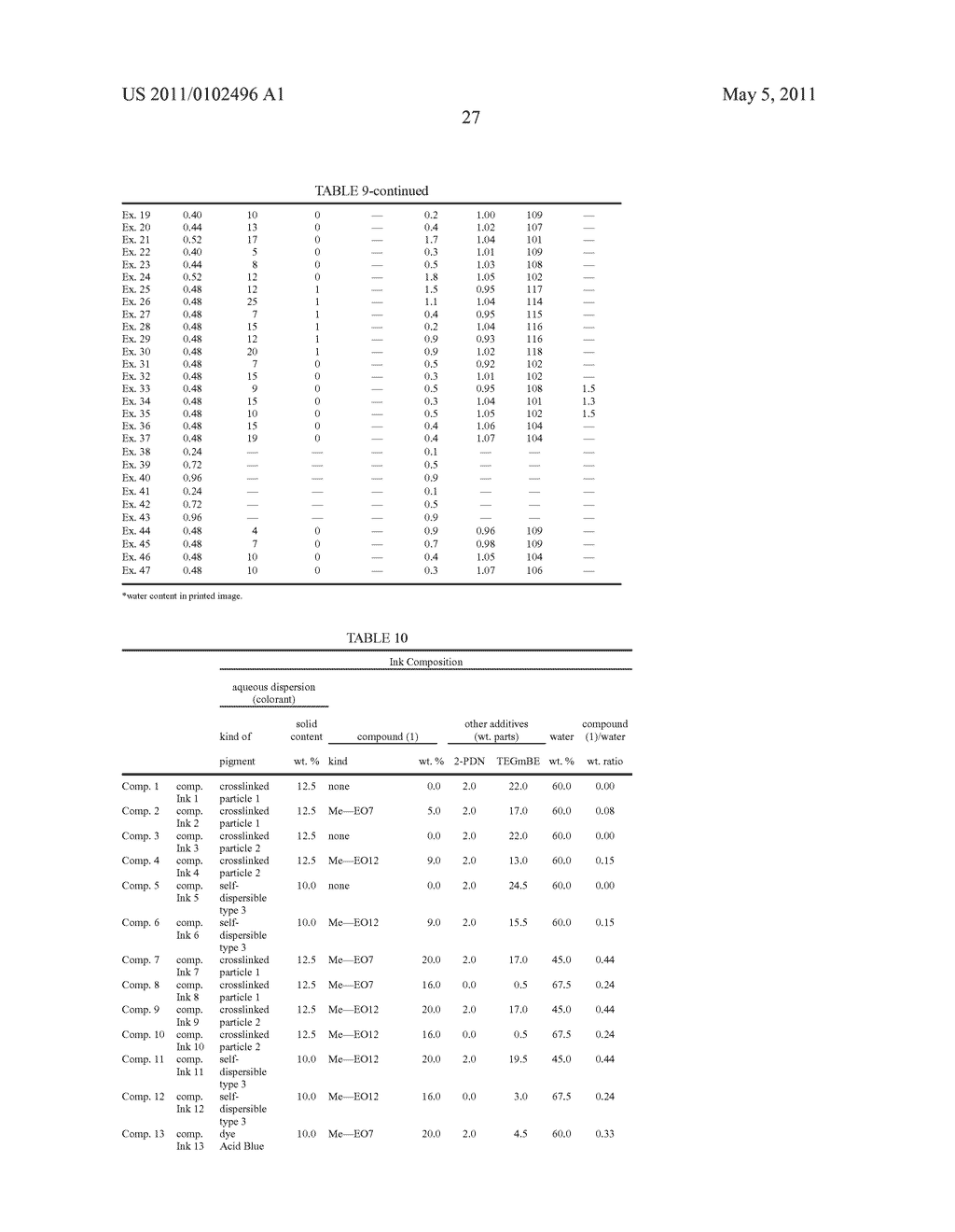 AQUEOUS INK FOR INKJET RECORDING - diagram, schematic, and image 29