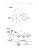 Wide-Angle Optical System, and Imaging Device diagram and image