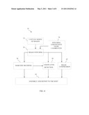 System and Method For Panoramic Image Stitching diagram and image