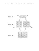 PIXEL DATA TRANSFORMATION METHOD AND APPARATUS FOR THREE DIMENSIONAL DISPLAY diagram and image