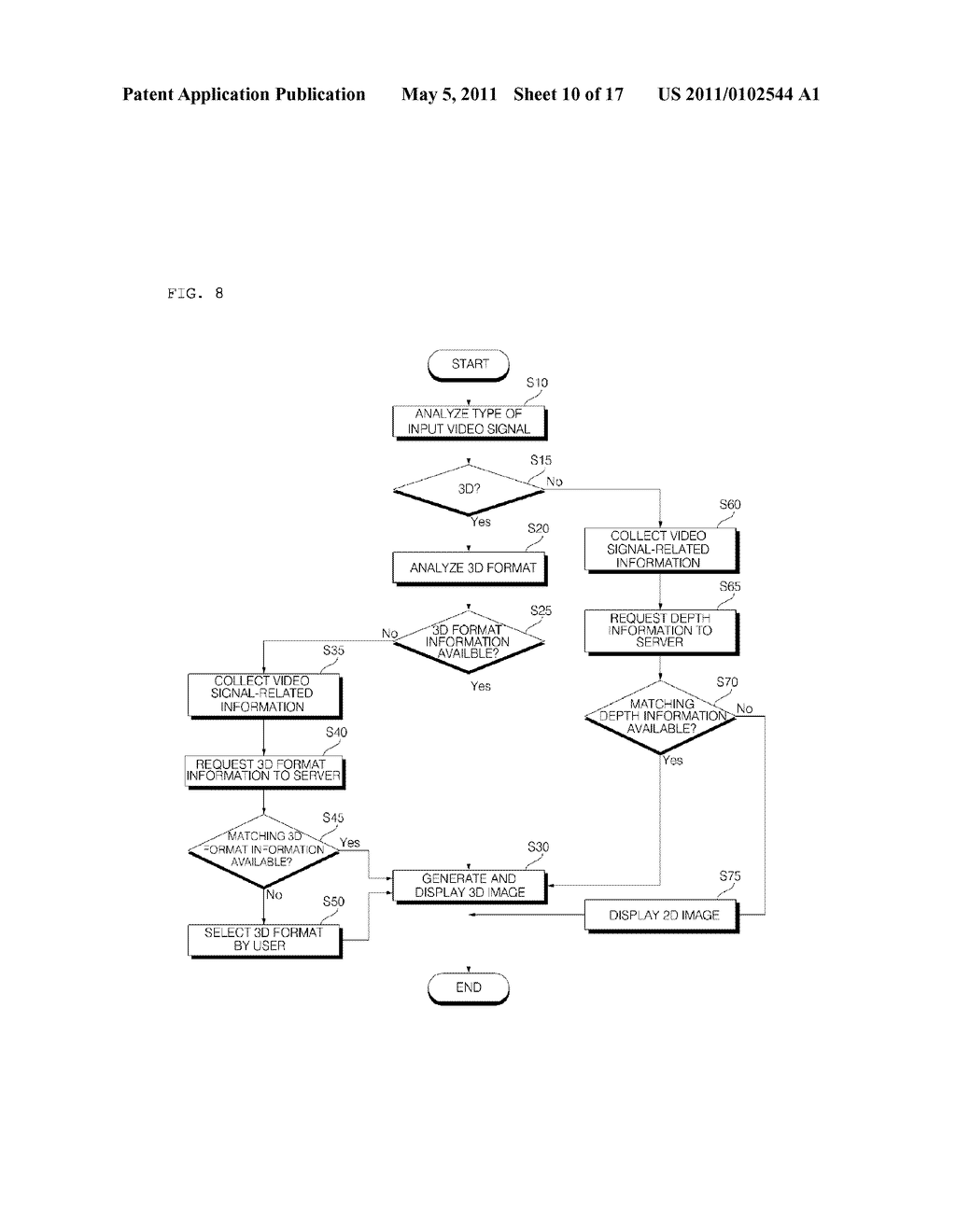 IMAGE DISPLAY APPARATUS, METHOD FOR CONTROLLING THE IMAGE DISPLAY APPARATUS, AND IMAGE DISPLAY SYSTEM - diagram, schematic, and image 11