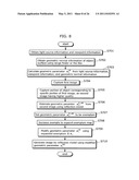 IMAGE GENERATION DEVICE AND IMAGE GENERATION METHOD diagram and image