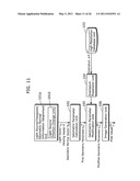 IMAGE GENERATION DEVICE AND IMAGE GENERATION METHOD diagram and image