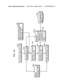 IMAGE GENERATION DEVICE AND IMAGE GENERATION METHOD diagram and image