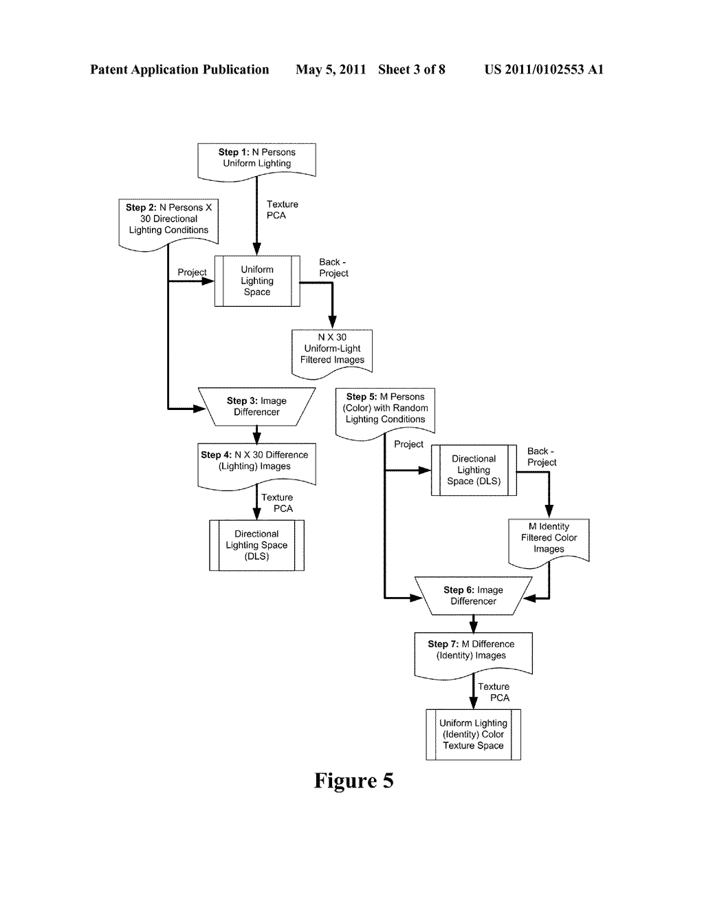 ENHANCED REAL-TIME FACE MODELS FROM STEREO IMAGING - diagram, schematic, and image 04