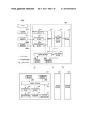 VIDEO DISPLAY APPARATUS CAPABLE OF VIEWING VIDEOS BY A PLURALITY OF PERSONS USING A PLURALITY OF SHUTTER EYEGLASSES AND METHOD FOR CONTROLLING SAME diagram and image