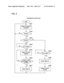 VIDEO DISPLAY APPARATUS CAPABLE OF VIEWING VIDEOS BY A PLURALITY OF PERSONS USING A PLURALITY OF SHUTTER EYEGLASSES AND METHOD FOR CONTROLLING SAME diagram and image