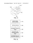 VISION BASED POINTING DEVICE EMULATION diagram and image