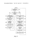 VISION BASED POINTING DEVICE EMULATION diagram and image