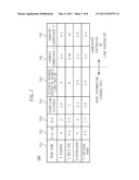 STEERING CONTROL LEADING APPARATUS USING LANDMARK AND METHOD THEREBY diagram and image