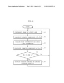 STEERING CONTROL LEADING APPARATUS USING LANDMARK AND METHOD THEREBY diagram and image