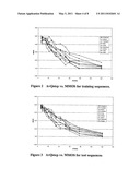 VIDEO QUALITY MEASUREMENT diagram and image