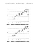 VIDEO QUALITY MEASUREMENT diagram and image