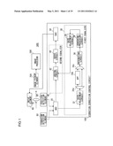 VIBRATION CORRECTION CONTROL CIRCUIT FOR CORRECTING DISPLACEMENT OF AN OPTICAL AXIS DUE TO VIBRATION INCLUDING CAMERA SHAKE AND IMAGE PICKUP APPARATUS EQUIPPED THEREWITH diagram and image