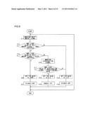 VIBRATION CORRECTION CONTROL CIRCUIT FOR CORRECTING DISPLACEMENT OF AN OPTICAL AXIS DUE TO VIBRATION INCLUDING CAMERA SHAKE AND IMAGE PICKUP APPARATUS EQUIPPED THEREWITH diagram and image