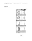 VIBRATION CORRECTION CONTROL CIRCUIT FOR CORRECTING DISPLACEMENT OF AN OPTICAL AXIS DUE TO VIBRATION INCLUDING CAMERA SHAKE AND IMAGE PICKUP APPARATUS EQUIPPED THEREWITH diagram and image