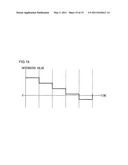 VIBRATION CORRECTION CONTROL CIRCUIT FOR CORRECTING DISPLACEMENT OF AN OPTICAL AXIS DUE TO VIBRATION INCLUDING CAMERA SHAKE AND IMAGE PICKUP APPARATUS EQUIPPED THEREWITH diagram and image