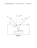 Refraction assisted illumination for imaging diagram and image