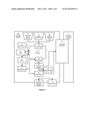 Foreground/Background Segmentation in Digital Images diagram and image