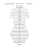 Foreground/Background Segmentation in Digital Images diagram and image