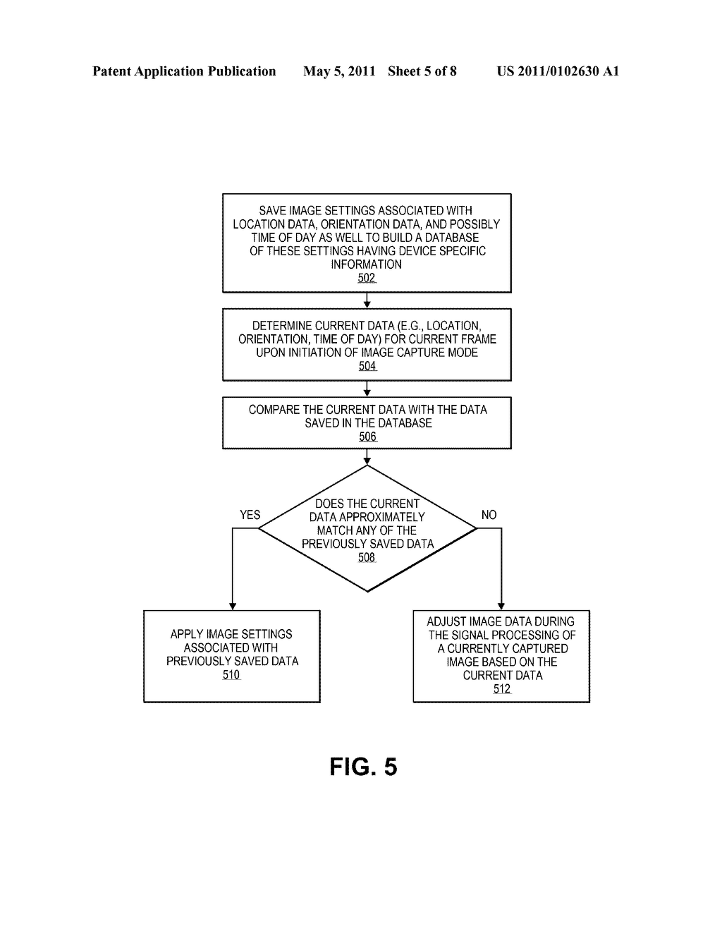 IMAGE CAPTURING DEVICES USING DEVICE LOCATION INFORMATION TO ADJUST IMAGE DATA DURING IMAGE SIGNAL PROCESSING - diagram, schematic, and image 06