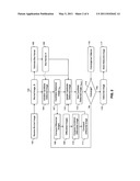 IMAGE DEBLURRING USING A COMBINED DIFFERENTIAL IMAGE diagram and image