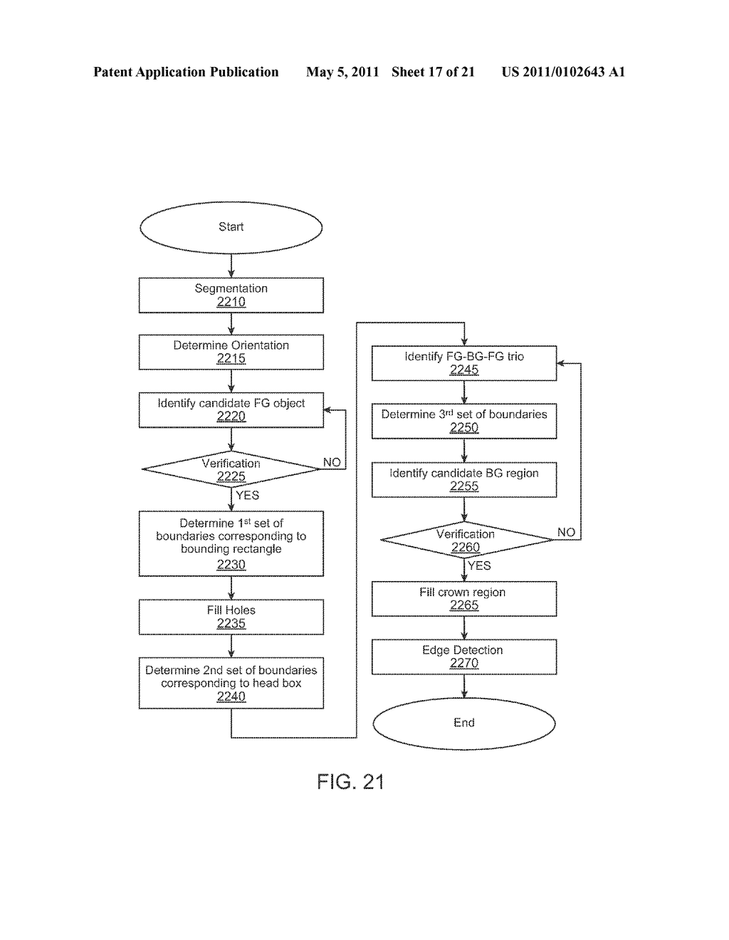 Partial Face Detector Red-Eye Filter Method and Apparatus - diagram, schematic, and image 18