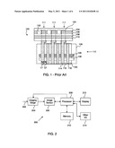 CCD IMAGE SENSORS HAVING MULTIPLE LATERAL OVERFLOW DRAIN REGIONS FOR A HORIZONTAL SHIFT REGISTER diagram and image