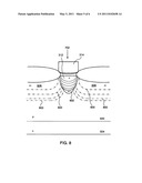 CCD IMAGE SENSORS HAVING MULTIPLE LATERAL OVERFLOW DRAIN REGIONS FOR A HORIZONTAL SHIFT REGISTER diagram and image