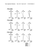 Lens component, image forming optical system, and electronic image pickup apparatus using the same diagram and image