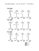 Lens component, image forming optical system, and electronic image pickup apparatus using the same diagram and image