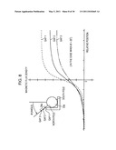 Optical Element driving device, optical element barrel, and image pickup apparatus diagram and image