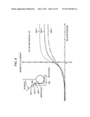 Optical Element driving device, optical element barrel, and image pickup apparatus diagram and image