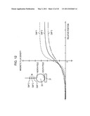 Optical Element driving device, optical element barrel, and image pickup apparatus diagram and image