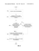 METHODS AND APPARATUS FOR PRESENTING CONTENT SELECTION MENUS diagram and image