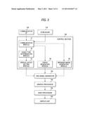 VIDEO RECEIVER AND DISPLAY OUTPUT METHOD diagram and image