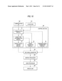 VIDEO RECEIVER AND DISPLAY OUTPUT METHOD diagram and image