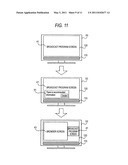 VIDEO RECEIVER AND DISPLAY OUTPUT METHOD diagram and image