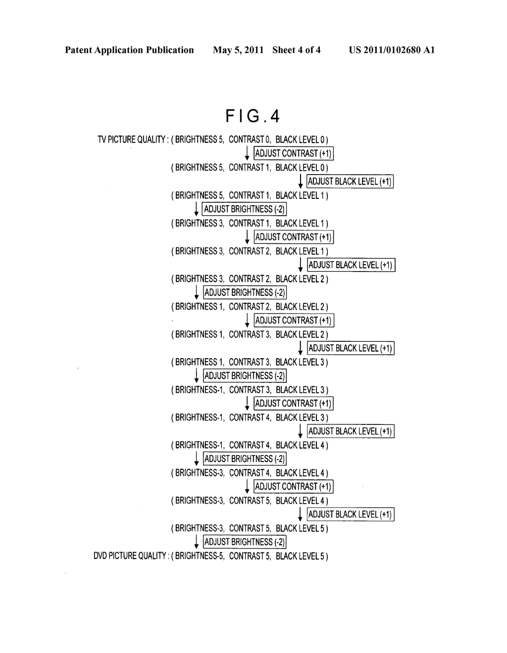 Picture Quality Control Apparatus, Method Therefor, Picture Quality Processing Apparatus, Programs For Them, and Recording Medium Recording That Program Therein - diagram, schematic, and image 05
