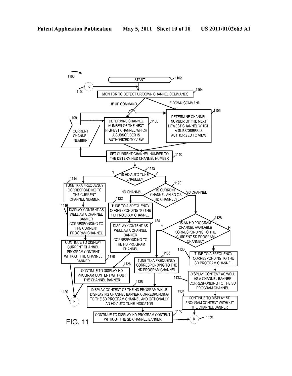 METHODS AND APPARATUS FOR PROVIDING ACCESS TO PROGRAM CHANNELS - diagram, schematic, and image 11